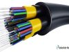 fiber optik kablo nedir