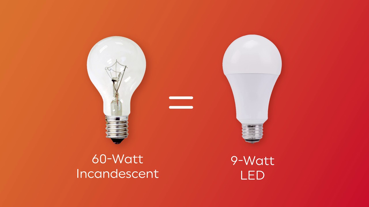 LED vs. Incandescent Lights: Which One Is Better?